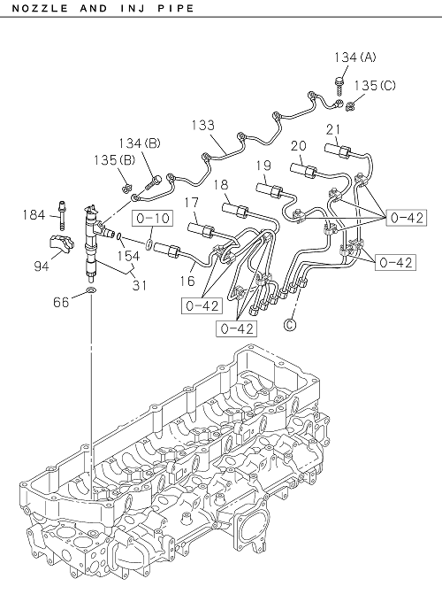 Partial Engine
